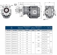 Гидронасос шестерённый EHASS 34 ISO LEFT